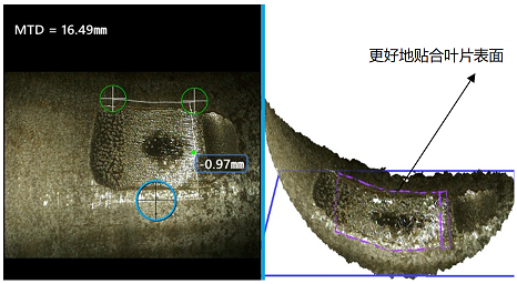 對飛機發(fā)動機葉片凹坑進行檢測測量的示意圖